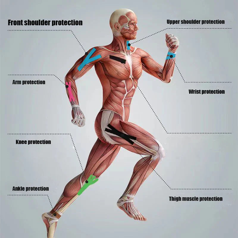 Taśma Kinezjologiczna Tape Taping Sportowy na Urazy Plaster Mocny